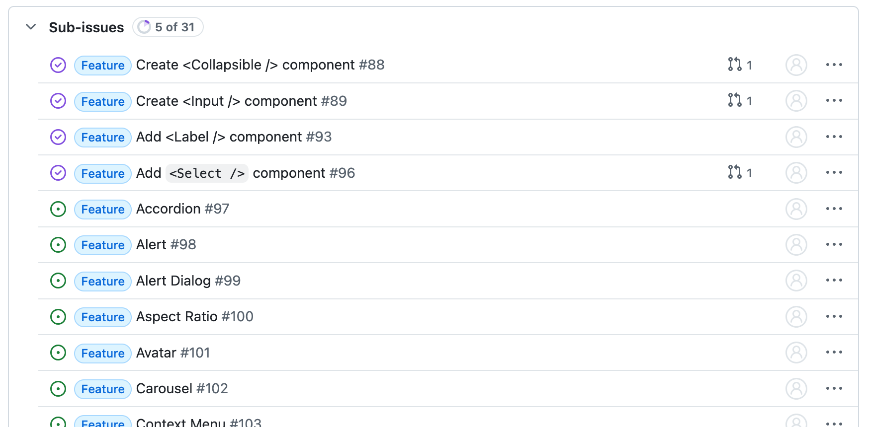 A Github sub-issues list showing five complete issues out of thirty-one total issues.